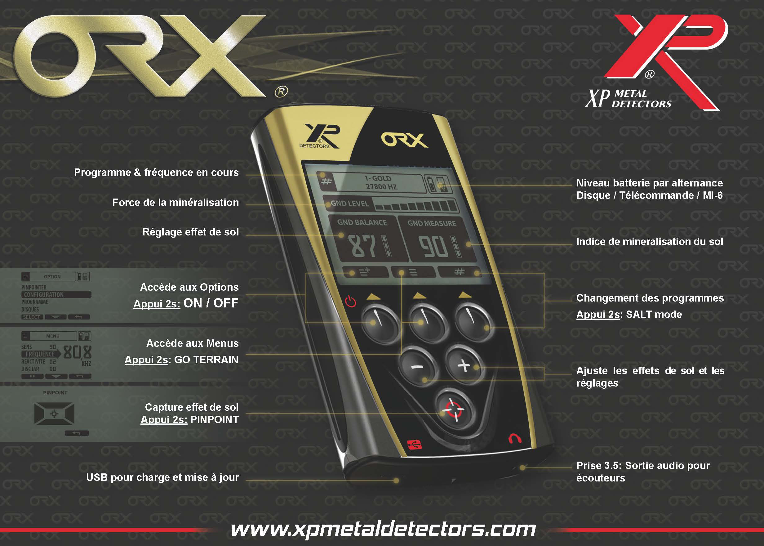 ORX FONCTIONS